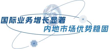国际业务增长显著，内地市场优势不变(1).png